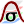std_dev_stretch