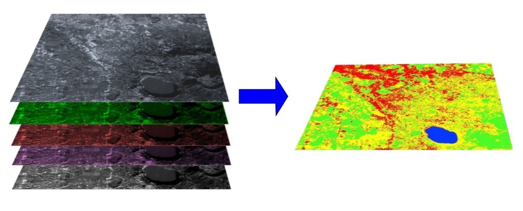 _images/multispectral_classification.jpg