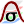 std_dev_stretch